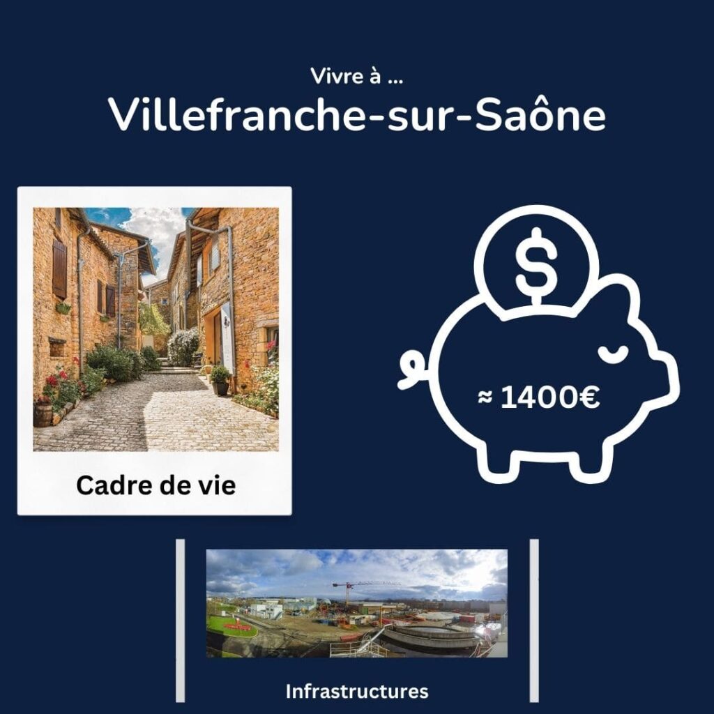 Vivre à Villefranche-sur-Saône : Cadre de vie, coût de la vie et infrastructures