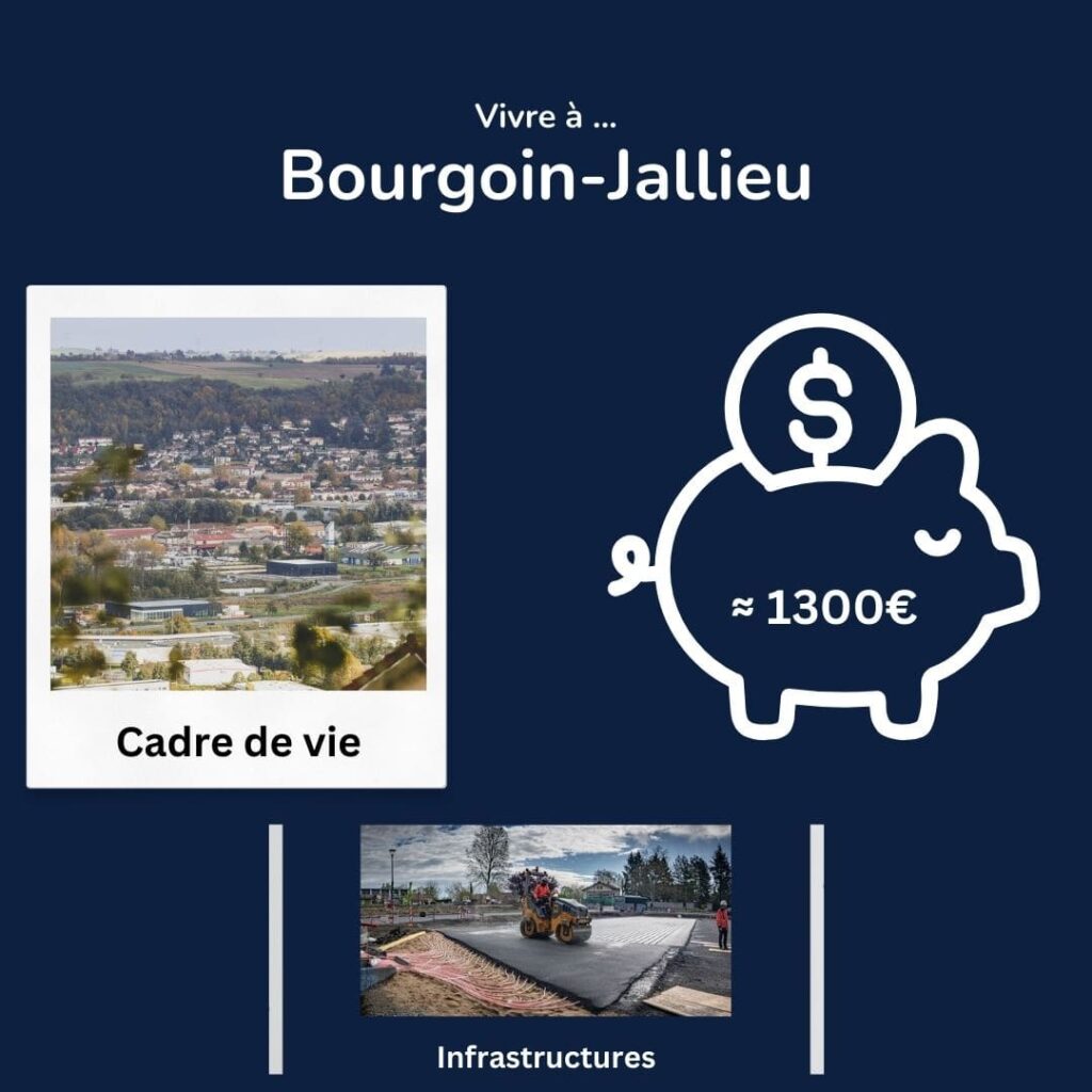 Vivre à Bourgoin-Jallieu : Cadre de vie, coût de la vie et infrastructures