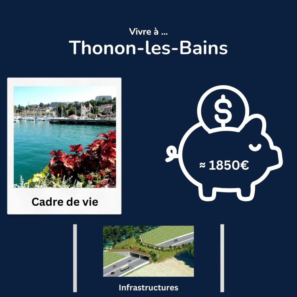 Vivre à Thonon-les-Bains : Cadre de vie, coût de la vie et infrastructures