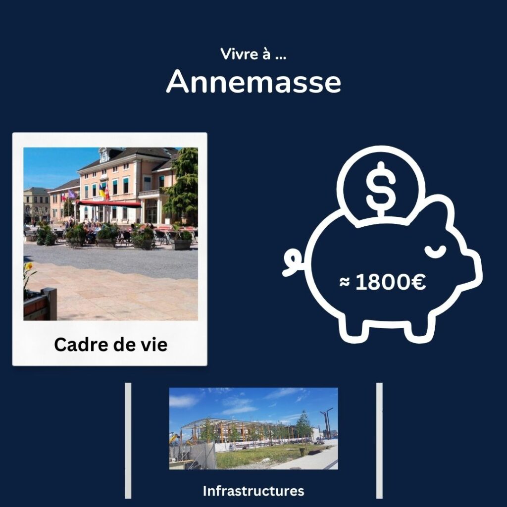 Vivre à Annemasse : Cadre de vie, coût de la vie et infrastructures